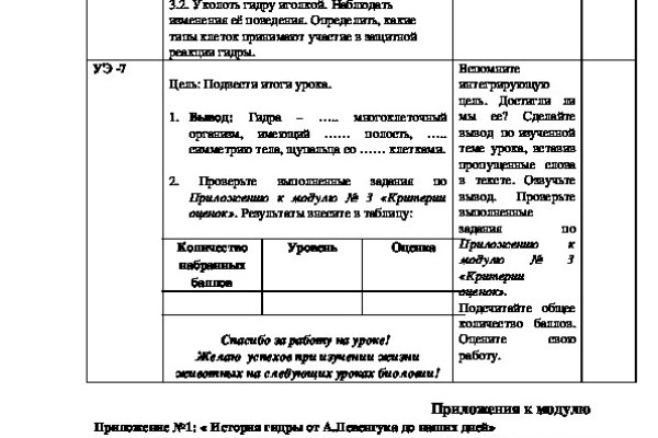 Как написать администрации даркнета кракен